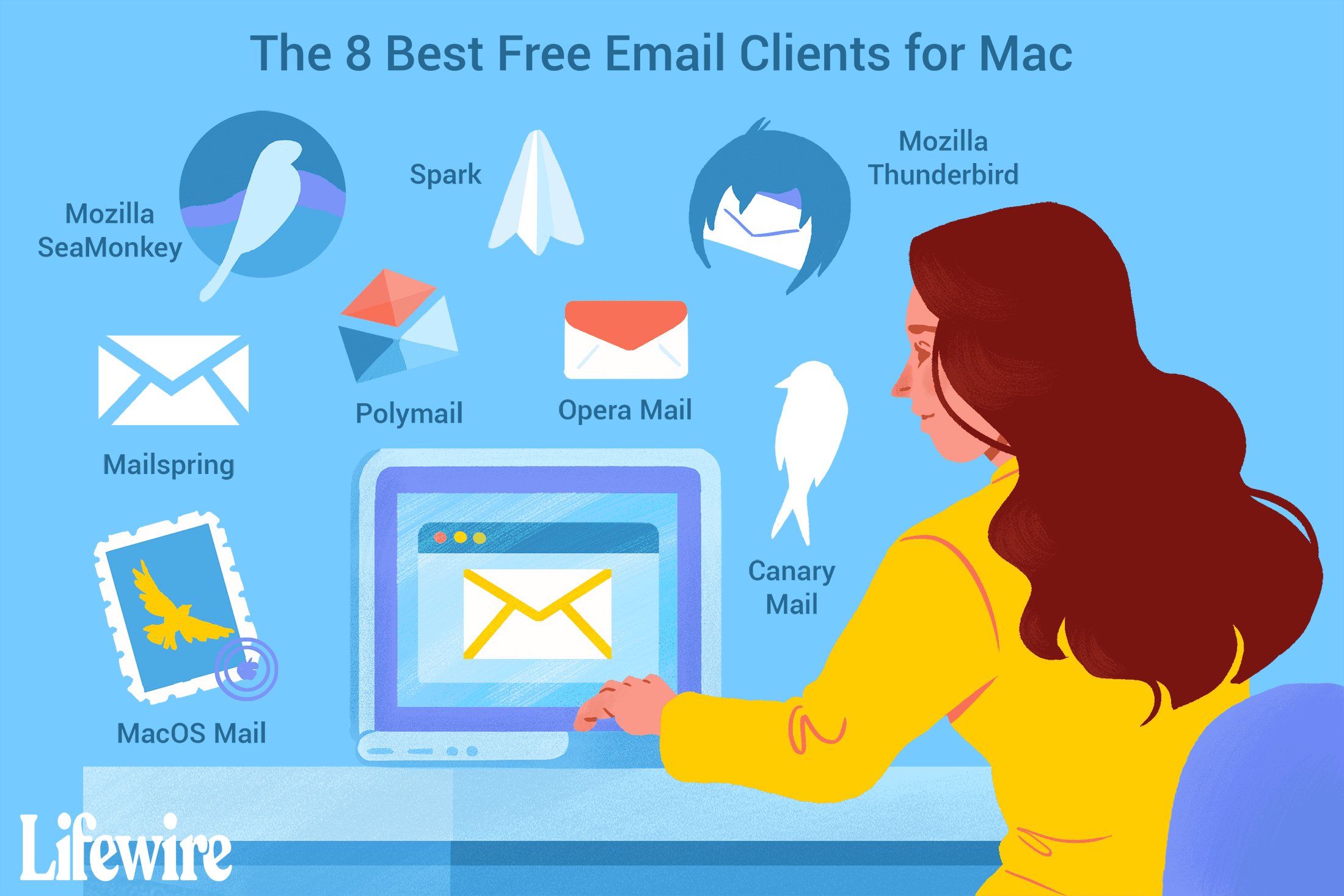most popular email programs for mac